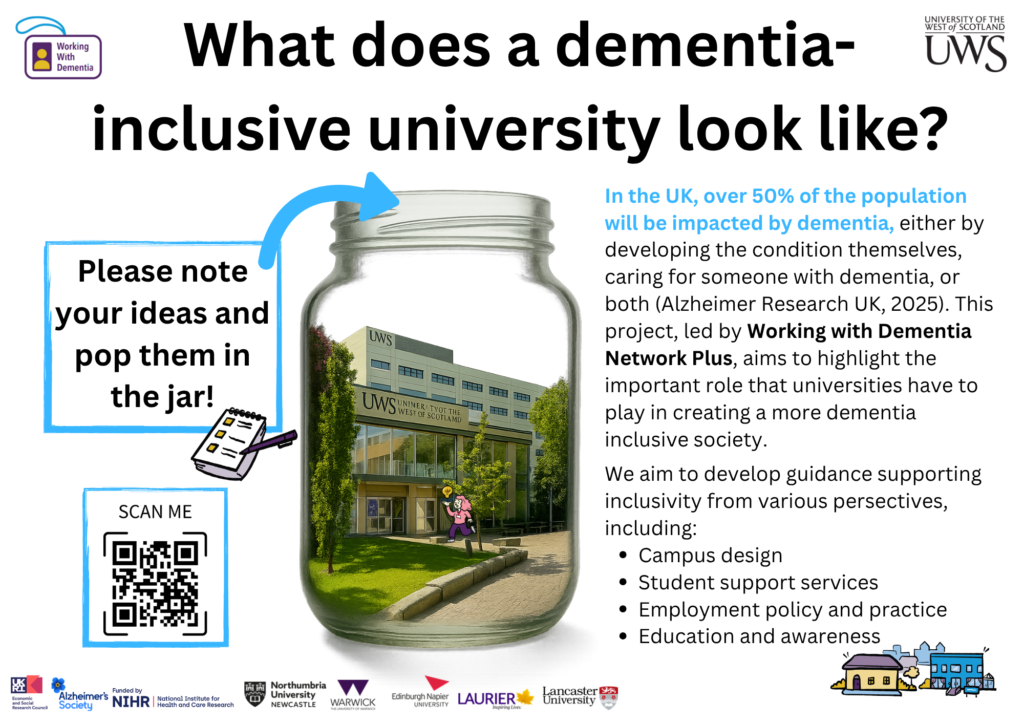 Poster for the Dementia Inclusive Universities project. Title reads What Does a Dementia Inclusive University Look Like? and features an image of a large glass jar with the UWS Paisley campus inside. There is a cartoon of a woman running with a lightbulb inside the jar.