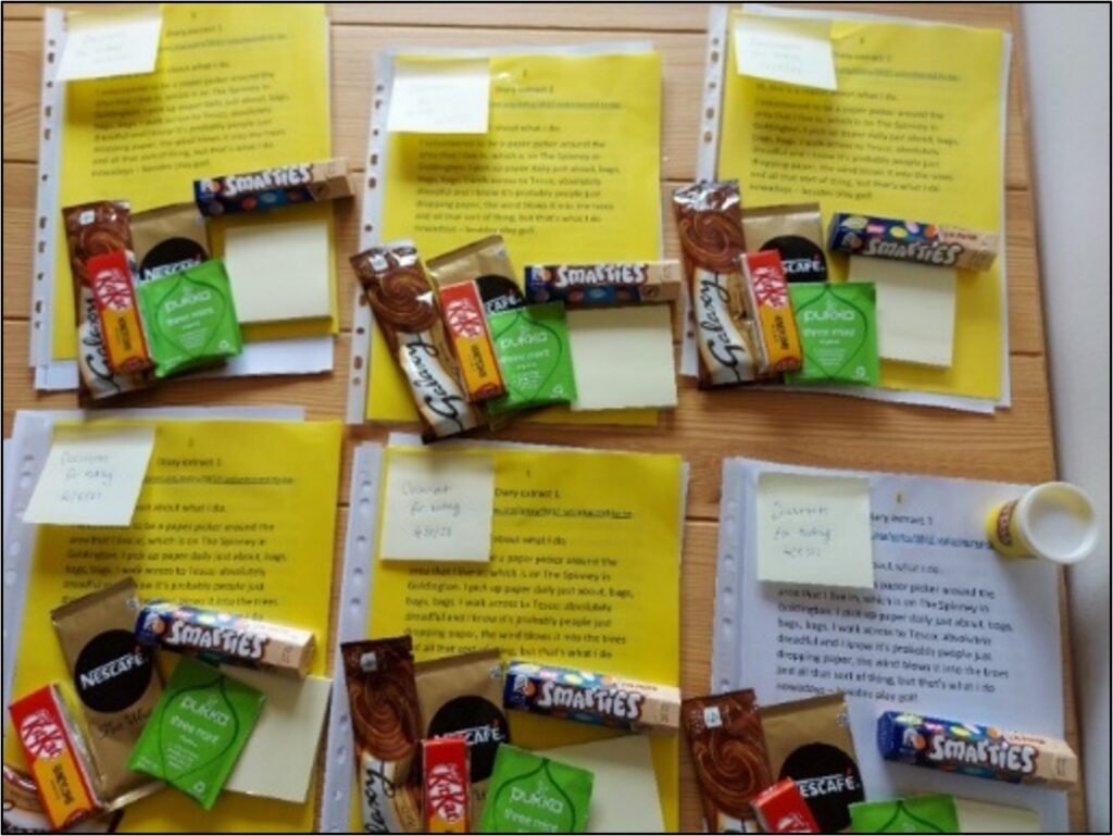 Package contents for the Smarties co-production group